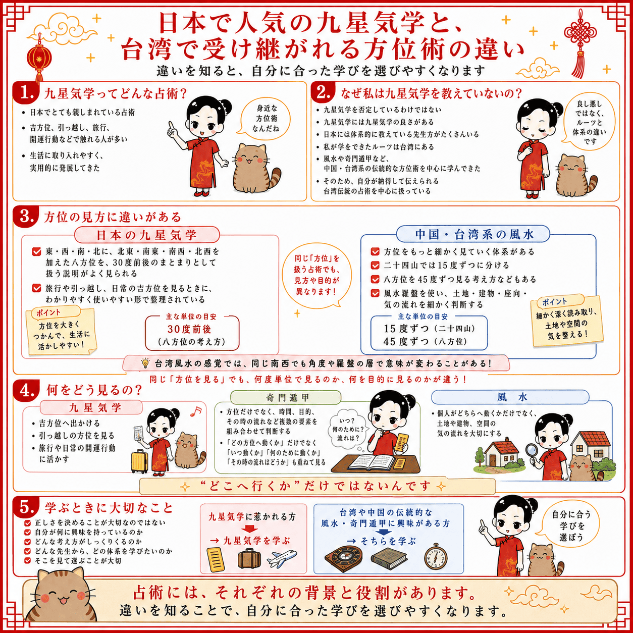 日本で人気の九星気学と台湾で受け継がれる方位術の違い